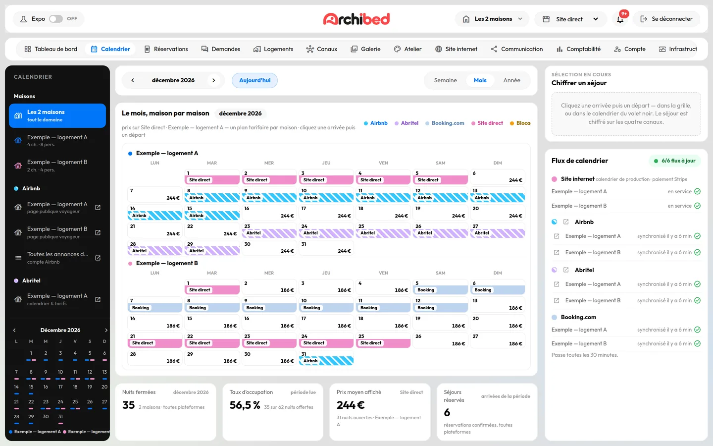Calendrier multi-canaux — console ArchiBed, dossier de démonstration